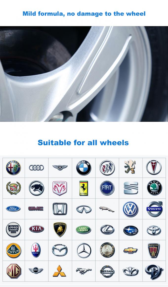Produk Perawatan Mobil Pembersih Roda Menghilangkan Debu Rem Untuk Semua Jenis Roda 1