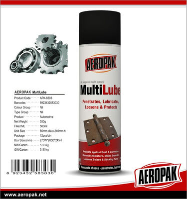 Minyak Pelumas Anti Karat Aeropak